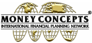 Money Concepts Malaysia